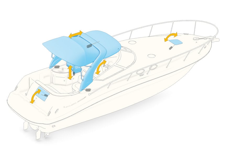 THOMSON INDUSTRIES TO EXHIBIT ITS RANGE OF EFFICIENT ELECTRIC LINEAR ACTUATORS FOR THE MARINE INDUSTRY AT SMM 2022